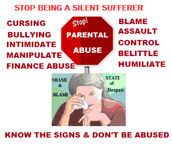 Parental Abuse Effects on Parents